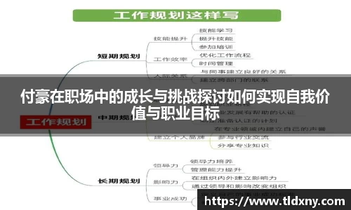 付豪在职场中的成长与挑战探讨如何实现自我价值与职业目标