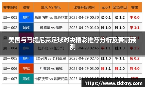 美国与马提尼克足球对决精彩推荐分析及赛前预测