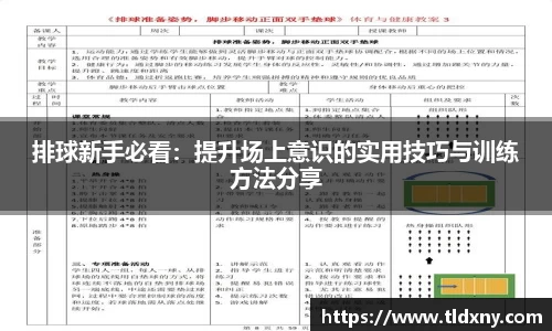 排球新手必看：提升场上意识的实用技巧与训练方法分享