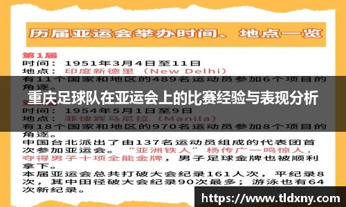 重庆足球队在亚运会上的比赛经验与表现分析