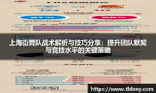 上海街舞队战术解析与技巧分享：提升团队默契与竞技水平的关键策略